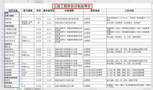2021最新版房建、公路、裝修勞務(wù)分包價(jià)格參考 助您成為行業(yè)專家